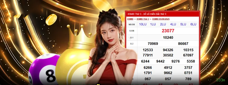 333m: Os Melhores Recursos da Seção Arcade Que Você Precisa Conhecer